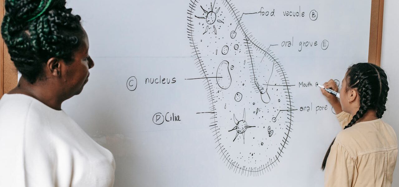 Biology